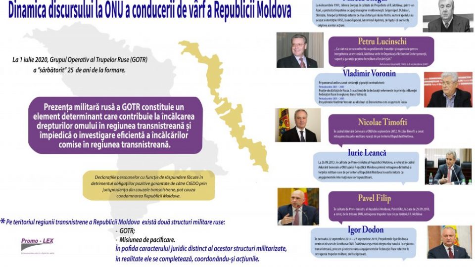 infografic declaratii