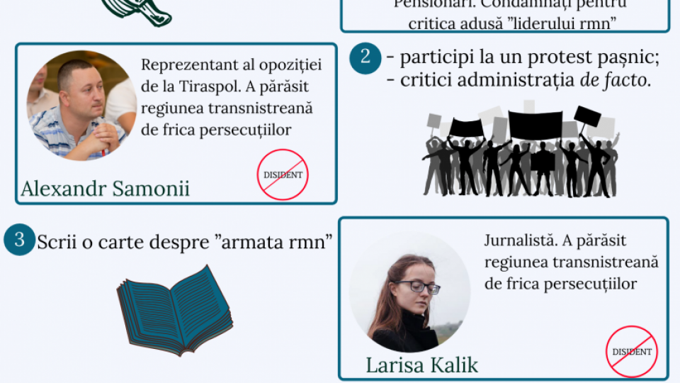Disidenti