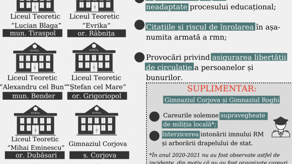 Infografic_modificat