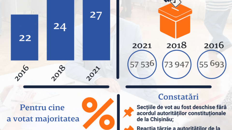infografic_final