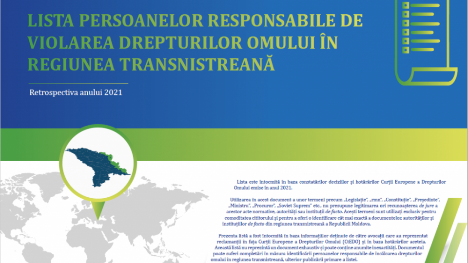coperta_lista_persoane_responsabile