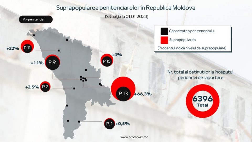 Infografic_suprapopularea