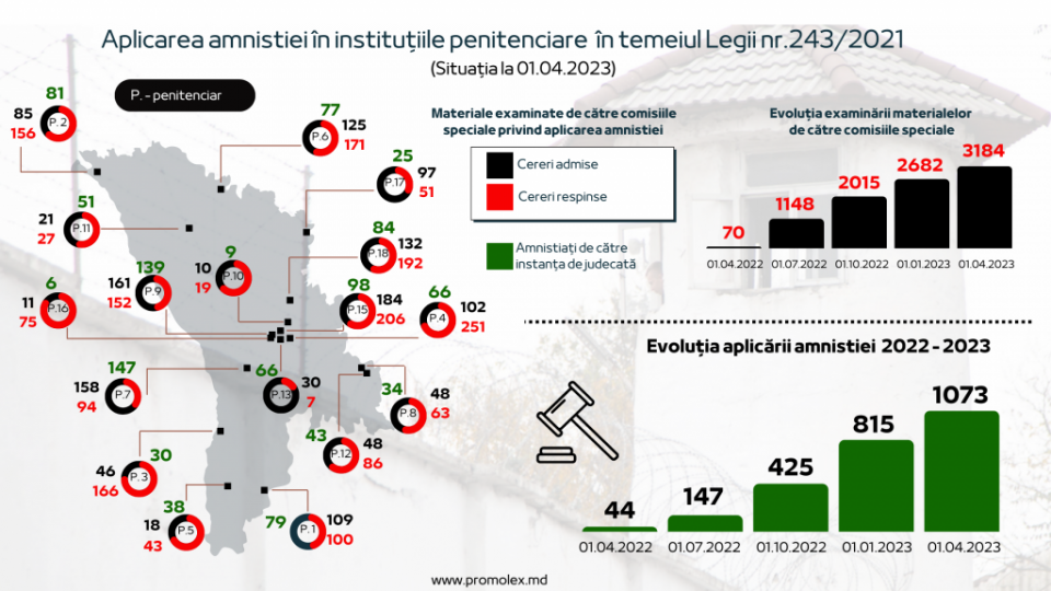 Infografic_final
