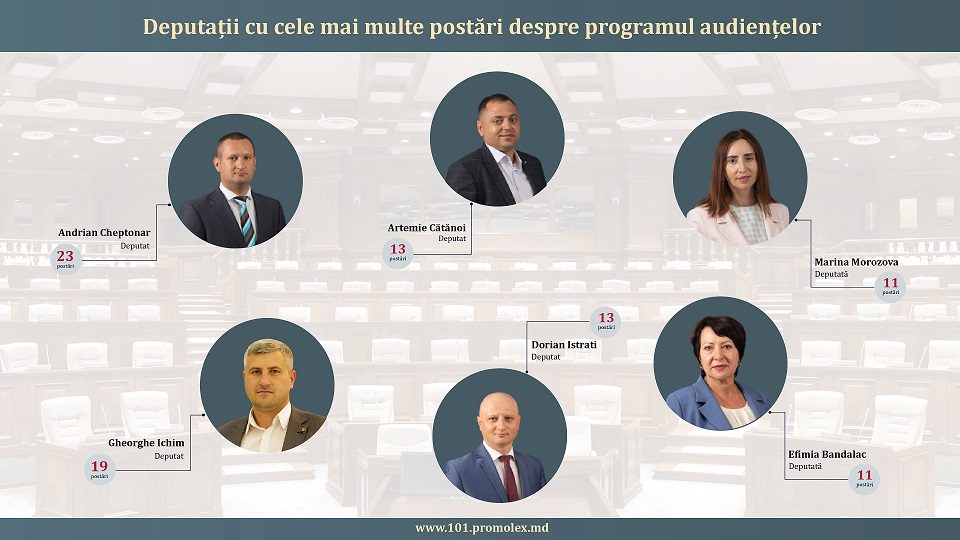 postari audiente@2x-100