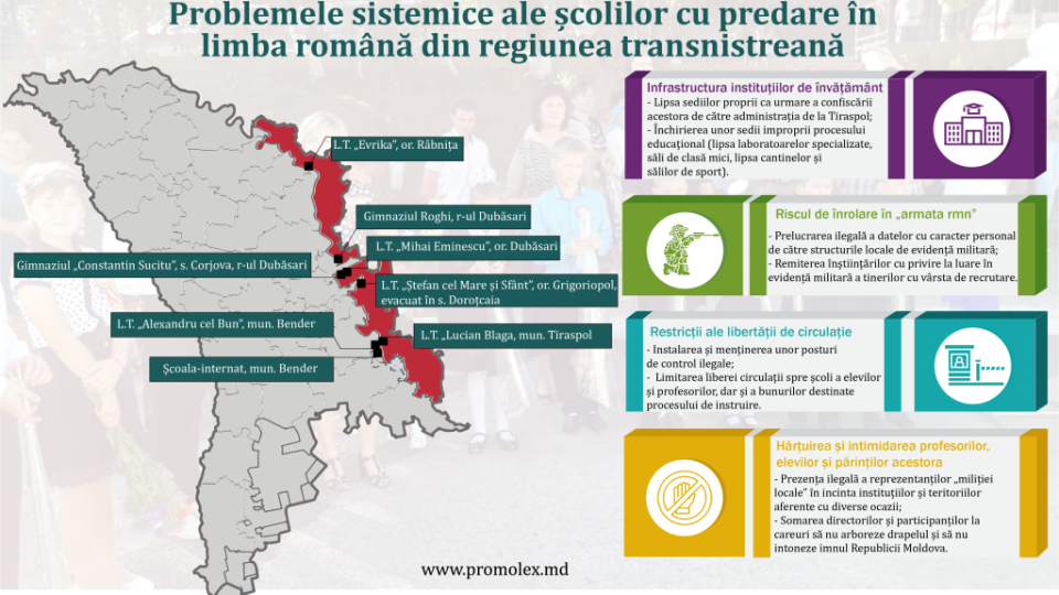 Infografic_site