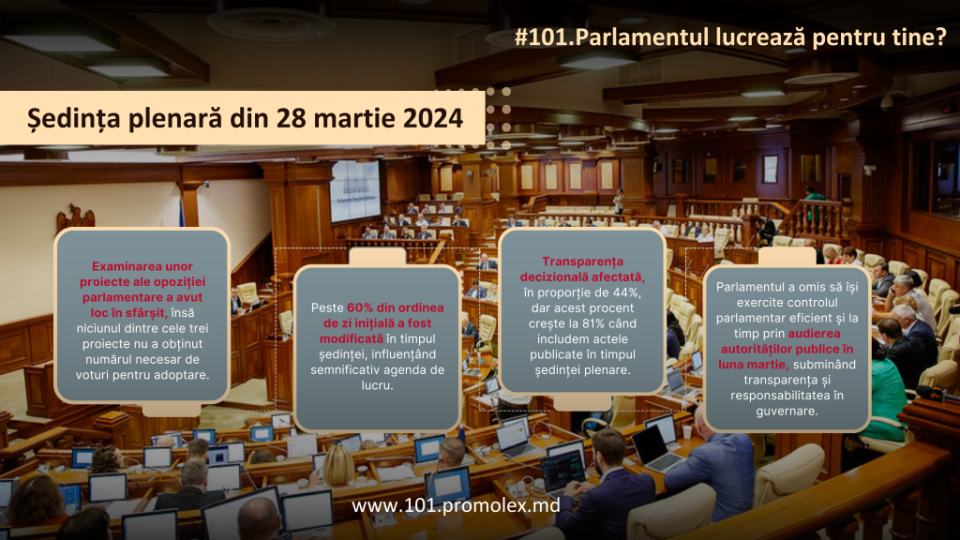 sinteza sedintei din 28 martie